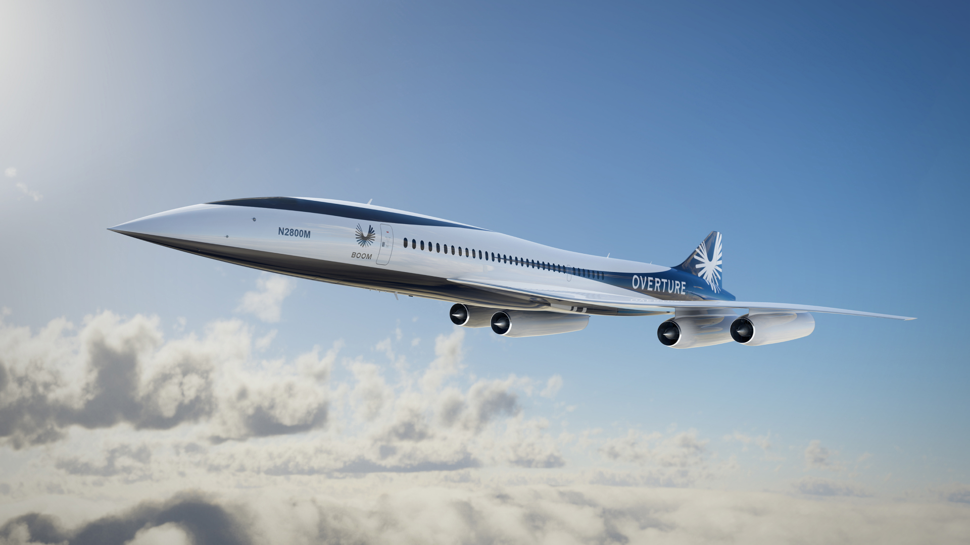 Sustainable Supersonic Travel